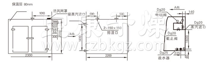 熱風循環(huán)烘箱結(jié)構(gòu)示意圖